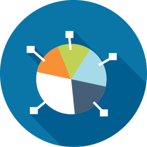 PieChart