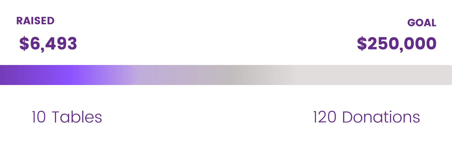 Copy of VOE Web page meter-2